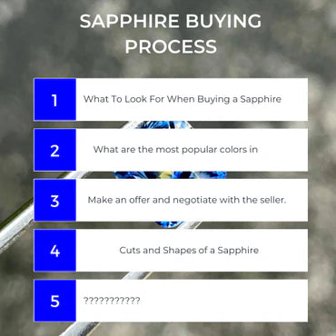A Beginner's Guide to Buying Sapphire Gemstones: Everything You Need to Know